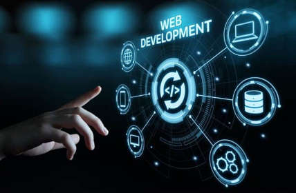 website-development-hawaii